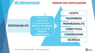 Privacy e Trattamento dei dati - Formazione Generale15
PRINCIPI PER L’APPLICAZIONE
LICEITÀ
TRASPARENZA
PROPORZIONALITÀ
CORRETTEZZA
CONSERVAZIONE
SICUREZZA
RESPONSABILITA’
il Titolare del
Trattamento
è competente per il
RISPETTO DEI PRINCIPI
e deve essere IN
GRADO DI
COMPROVARLO
Gli Adempimenti
 