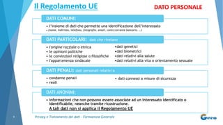 Privacy e Trattamento dei dati - Formazione Generale9
• l’insieme di dati che permette una identificazione dell’interessato
• (nome, indirizzo, telefono, fotografie, email, conto corrente bancario, …)
DATI COMUNI:
• l'origine razziale o etnica
• le opinioni politiche
• le convinzioni religiose o filosofiche
• l'appartenenza sindacale
DATI PARTICOLARI: dati che rivelano
• condanne penali
• reati
DATI PENALI: dati personali relativi a
• informazioni che non possono essere associate ad un interessato identificato o
identificabile, neanche tramite ricostruzione.
A tali dati non si applica il Regolamento UE
DATI ANONIMI:
Il Regolamento UE DATO PERSONALE
•dati genetici
•dati biometrici
•dati relativi alla salute
•dati relativi alla vita o orientamento sessuale
• dati connessi a misure di sicurezza
 