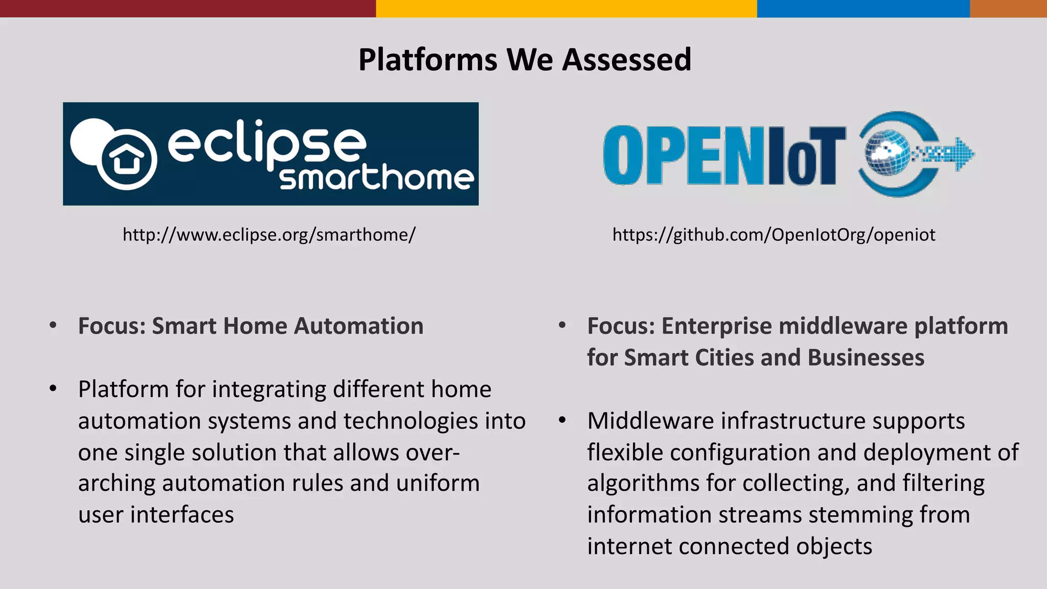 Platforms	
  We	
  Assessed
http://www.eclipse.org/smarthome/ https://github.com/OpenIotOrg/openiot
• Focus:	
  Enterprise	
  middleware	
  platform	
  
for	
  Smart	
  Cities	
  and	
  Businesses
• Middleware	
  infrastructure	
  supports	
  
flexible	
  configuration	
  and	
  deployment	
  of	
  
algorithms	
  for	
  collecting,	
  and	
  filtering	
  
information	
  streams	
  stemming	
  from	
  
internet	
  connected	
  objects
• Focus:	
  Smart	
  Home	
  Automation
• Platform	
  for	
  integrating	
  different	
  home	
  
automation	
  systems	
  and	
  technologies	
  into	
  
one	
  single	
  solution	
  that	
  allows	
  over-­‐
arching	
  automation	
  rules	
  and	
  uniform	
  
user	
  interfaces
 