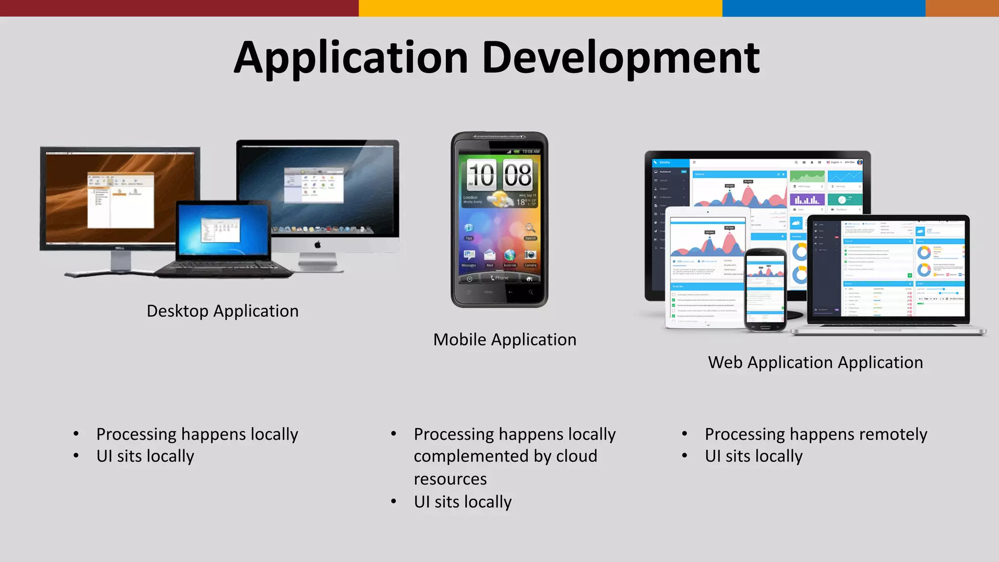 Application	
  Development
Desktop	
  Application
Mobile	
  Application
Web	
  Application	
  Application
• Processing	
  happens	
  locally
• UI	
  sits	
  locally
• Processing	
  happens	
  locally
complemented	
  by	
  cloud	
  
resources
• UI	
  sits	
  locally
• Processing	
  happens	
  remotely
• UI	
  sits	
  locally
 