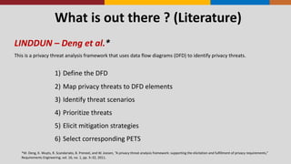 What	
  is	
  out	
  there	
  ?	
  (Literature)
LINDDUN	
  – Deng	
  et	
  al.*
*M.	
  Deng,	
  K.	
  Wuyts,	
  R.	
  Scandariato,	
  B.	
  Preneel,	
  and	
  W.	
  Joosen,	
  “A	
  privacy	
  threat	
  analysis	
  framework:	
  supporting	
  the	
  elicitation	
  and	
  fulfillment of	
  privacy	
  requirements,”	
  
Requirements	
  Engineering,	
  vol.	
  16,	
  no.	
  1,	
  pp.	
  3–32,	
  2011.
This	
  is	
  a	
  privacy	
  threat	
  analysis	
  framework	
  that	
  uses	
  data	
  flow	
  diagrams	
  (DFD)	
  to	
  identify	
  privacy	
  threats.	
  
1) Define	
  the	
  DFD
2) Map	
  privacy	
  threats	
  to	
  DFD	
  elements	
  
3) Identify	
  threat	
  scenarios
4) Prioritize	
  threats
5) Elicit	
  mitigation	
  strategies
6) Select	
  corresponding	
  PETS
 