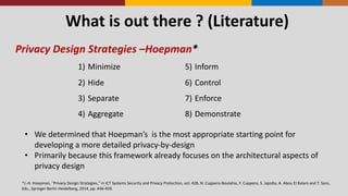 What	
  is	
  out	
  there	
  ?	
  (Literature)
*J.-­‐H.	
  Hoepman,	
  "Privacy	
  Design	
  Strategies,"	
  in	
  ICT	
  Systems	
  Security	
  and	
  Privacy	
  Protection,	
  vol.	
  428,	
  N.	
  Cuppens-­‐Boulahia,	
  F.	
  Cuppens,	
  S.	
  Jajodia,	
  A.	
  Abou El	
  Kalam and	
  T.	
  Sans,	
  
Eds.,	
  Springer	
  Berlin	
  Heidelberg,	
  2014,	
  pp.	
  446-­‐459.
Privacy	
  Design	
  Strategies	
  –Hoepman*
1) Minimize
2) Hide
3) Separate
4) Aggregate
5) Inform
6) Control
7) Enforce
8) Demonstrate
• We	
  determined	
  that	
  Hoepman’s	
   is	
  the	
  most	
  appropriate	
  starting	
  point	
  for	
  
developing	
  a	
  more	
  detailed	
  privacy-­‐by-­‐design
• Primarily	
  because	
  this	
  framework	
  already	
  focuses	
  on	
  the	
  architectural	
  aspects	
  of	
  
privacy	
  design
 