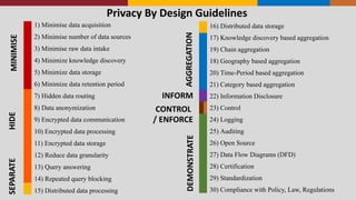 Privacy	
  By	
  Design	
  Guidelines
1) Minimise data acquisition
2) Minimise number of data sources
3) Minimise raw data intake
4) Minimize knowledge discovery
5) Minimize data storage
6) Minimize data retention period
7) Hidden data routing
8) Data anonymization
9) Encrypted data communication
10) Encrypted data processing
11) Encrypted data storage
12) Reduce data granularity
13) Query answering
14) Repeated query blocking
15) Distributed data processing
16) Distributed data storage
17) Knowledge discovery based aggregation
18) Geography based aggregation
19) Chain aggregation
20) Time-Period based aggregation
21) Category based aggregation
22) Information Disclosure
23) Control
24) Logging
25) Auditing
26) Open Source
27) Data Flow Diagrams (DFD)
28) Certification
29) Standardization
30) Compliance with Policy, Law, Regulations
MINIMISEHIDESEPARATE
AGGREGATIONDEMONSTRATE
INFORM
CONTROL	
  
/	
  ENFORCE
 