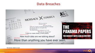 Data Breaches
*Not directly related to cloud
 
