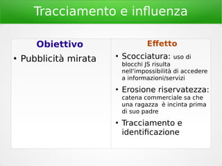 Tracciamento e influenza
Obiettivo
●
Pubblicità mirata
Effetto
●
Scocciatura: uso di
blocchi JS risulta
nell'impossibilità di accedere
a informazioni/servizi
●
Erosione riservatezza:
catena commerciale sa che
una ragazza è incinta prima
di suo padre
●
Tracciamento e
identificazione
 