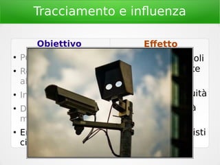 Tracciamento e influenza
Obiettivo
●
Pubblicità mirata
●
Responsabilità per
abusi
●
Influenza elezioni
●
Distorsione del
mercato
●
Erosione libertà
civili
Effetto
●
Statistiche pericoli
sociali sbilanciate
●
Esaltazione
sicurezza su equità
●
Diffusione falsità
●
Sabotaggio
economico attivisti
 