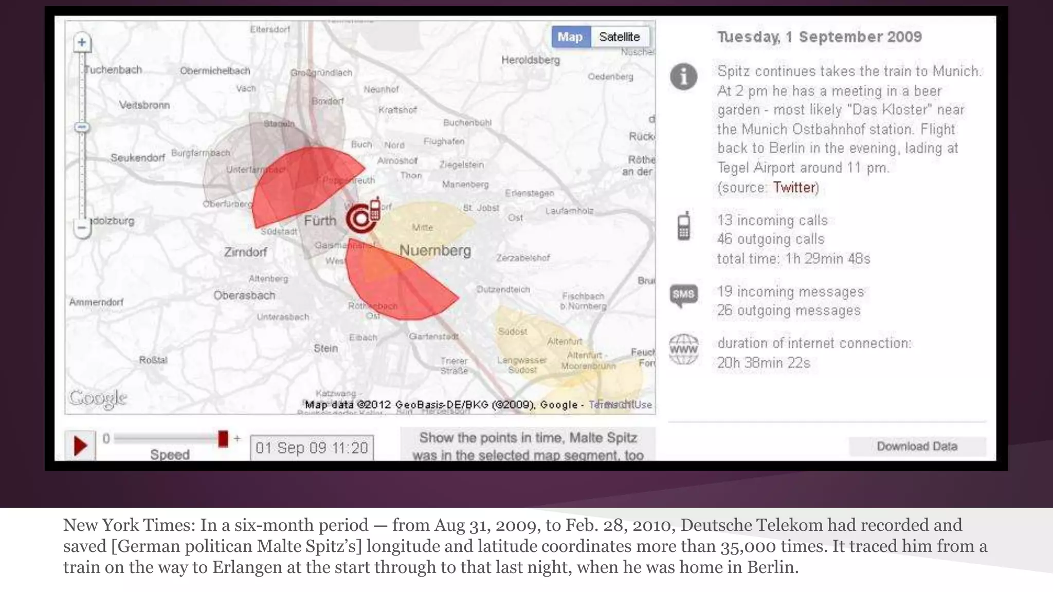 New York Times: In a six-month period — from Aug 31, 2009, to Feb. 28, 2010, Deutsche Telekom had recorded and
saved [German politican Malte Spitz’s] longitude and latitude coordinates more than 35,000 times. It traced him from a
train on the way to Erlangen at the start through to that last night, when he was home in Berlin.
 