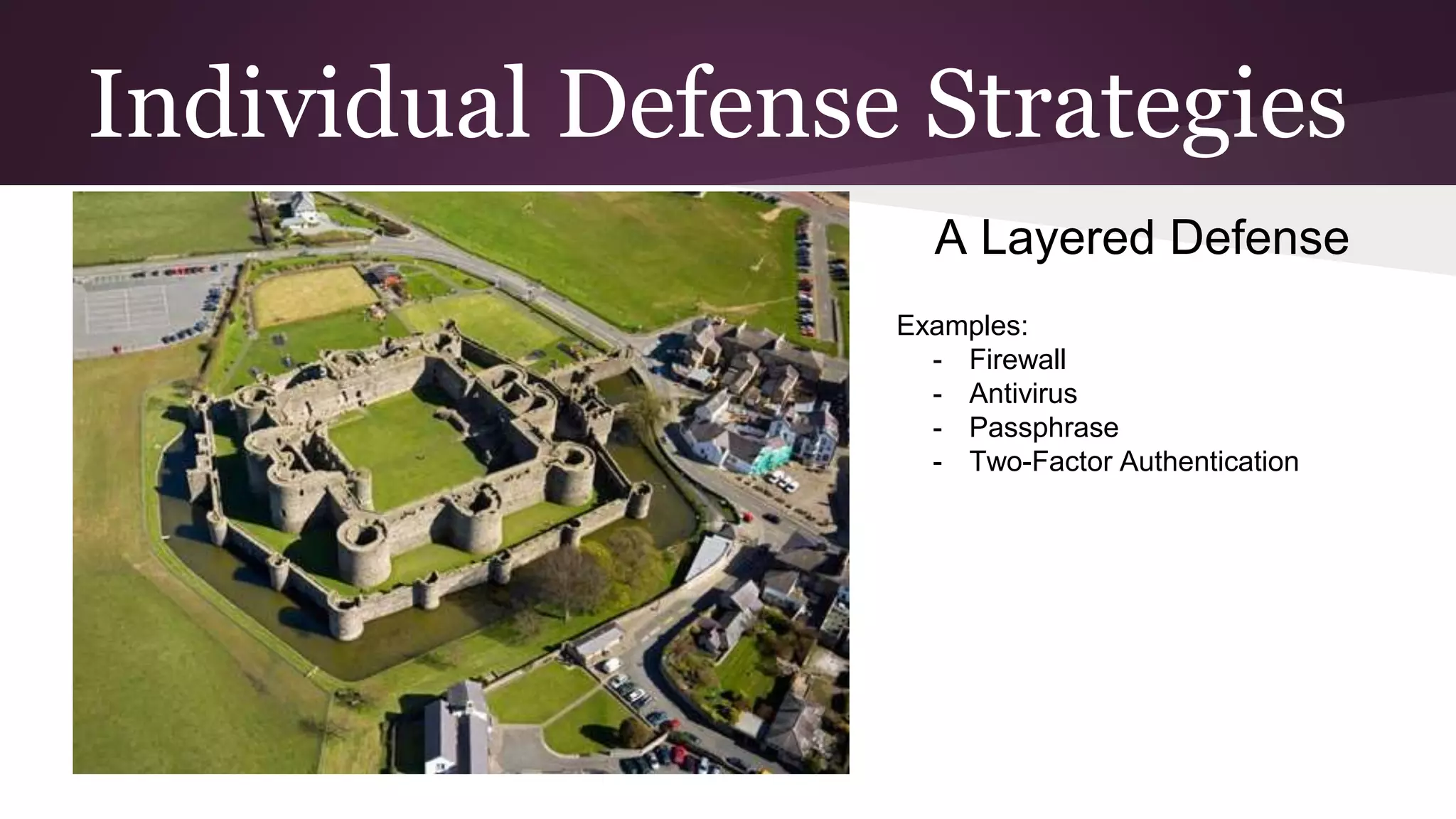 Individual Defense Strategies
A Layered Defense
Examples:
- Firewall
- Antivirus
- Passphrase
- Two-Factor Authentication
 