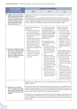38
n  Privacy nel Cloud – Le sfide della tecnologia e la tutela dei dati personali per un’azienda italiana
Aggiornamento periodicod)	
dell’individuazione dell’am-
bito del trattamento con-
sentito ai singoli incaricati
e addetti alla gestione o
alla manutenzione degli
strumenti elettronici
L’applicazione della misura minima di sicurezza è invariante per i tre mo-
delli di servizio.
Il Cloud Consumer, con cadenza periodica almeno annuale, è tenuto
all’individuazione dell’ambito del trattamento consentito ai singoli inca-
ricati e addetti alla gestione o alla manutenzione degli strumenti elet-
tronici e alla verifica della correttezza dei relativi accessi ai dati.
Protezione degli strumentie)	
elettronici e dei dati rispet-
to a trattamenti illeciti di
dati, ad accessi non con-
sentiti e a determinati pro-
grammi informatici
Il Cloud Provider deve
assicurare:
il funzionamento e l’ag-•	
giornamento almeno
semestrale del software
di protezione (antivirus,
firewall, etc.);
l’aggiornamento almeno•	
annuale (semestrale, in
caso di trattamento di
dati sensibili o giudizia-
ri) dei programmi per
elaboratore, compreso
l’applicativo oggetto del
SaaS;
la definizione e l’attua-•	
zione di procedure per
la pulizia e il ricondizio-
namento di supporti
rimovibili.
La suddivisione del-
le responsabilità tra
Cloud Consumer e
Cloud Provider dipen-
de fortemente dalle
soluzioni tecniche
adottate a livello di
piattaforma.
In linea generale, il
Cloud Provider deve
assicurare:
la presenza e l’ag-•	
giornamento almeno
semestrale del sof-
tware di protezione
(antivirus, firewall,
etc.);
l’aggiornamento•	
almeno annuale (se-
mestrale, in caso di
trattamento di dati
sensibili o giudiziari)
dei programmi per
elaboratore, compre-
so l’applicativo og-
getto del SaaS;
la definizione e l’at-•	
tuazione di procedu-
re per la pulizia e il
ricondizionamento di
supporti rimovibili.
Il Cloud Provider
deve assicurare:
la presenza e l’ag-•	
giornamento alme-
no semestrale degli
strumenti di prote-
zione della rete;
l’aggiornamento•	
almeno annuale (se-
mestrale, in caso di
trattamento di dati
sensibili o giudiziari)
del Sistema Opera-
tivo.
In base dalle soluzio-
ni tecniche adottate,
il Cloud Consumer
può dover assicurare:
la presenza e l’ag-•	
giornamento alme-
no semestrale del
software di protezio-
ne (antivirus, firewall,
etc.);
la definizione ed•	
attuazione di proce-
dure per la pulizia e
il ricondizionamento
di supporti rimovibili
verificando altresì la
coerenza di tali pro-
cedure con la tipolo-
gia di dati contenuti.
Adozione di proceduref)	
per la custodia di copie di
sicurezza, il ripristino della
disponibilità dei dati e dei
sistemi
L’applicazione della misura minima di sicurezza è invariante per i tre mo-
delli di servizio.
Il Cloud Provider deve eseguire procedure di backup con cadenza alme-
no settimanale, assicurare la ripristinabilità dei dati all’ultimo backup utile
(anche mediante l’esecuzione di test periodici) ed attuare procedure di
pulizia e di ricondizionamento dei supporti di back up.
Il Cloud Consumer deve specificare al Cloud Provider i propri Recovery
Time Objective (RTO) e Recovery Point Objective (RPO), definendo gli
stessi in relazioni contrattuali e inserendoli nei processi di pianificazione
tecnologici.
MISURA MINIMA
DI SICUREZZA
(art. 34 D. lgs. 196/03)
MODELLO DI SERVIZIO
SaaS PaaS IaaS
 