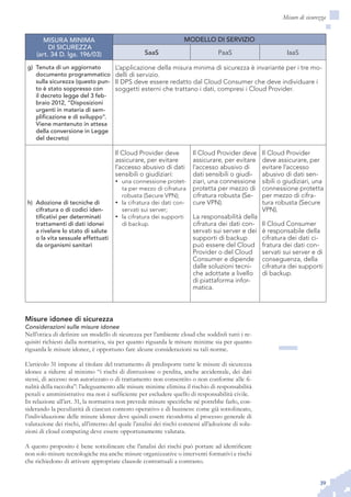 39
Misure di sicurezza
Misure idonee di sicurezza
Considerazioni sulle misure idonee
Nell’ottica di definire un modello di sicurezza per l’ambiente cloud che soddisfi tutti i re-
quisiti richiesti dalla normativa, sia per quanto riguarda le misure minime sia per quanto
riguarda le misure idonee, è opportuno fare alcune considerazioni su tali norme.
L’articolo 31 impone al titolare del trattamento di predisporre tutte le misure di sicurezza
idonee a ridurre al minimo “i rischi di distruzione o perdita, anche accidentale, dei dati
stessi, di accesso non autorizzato o di trattamento non consentito o non conforme alle fi-
nalità della raccolta”: l’adeguamento alle misure minime elimina il rischio di responsabilità
penali e amministrative ma non è sufficiente per escludere quello di responsabilità civile.
In relazione all’art. 31, la normativa non prevede misure specifiche né potrebbe farlo, con-
siderando la peculiarità di ciascun contesto operativo e di business: come già sottolineato,
l’individuazione delle misure idonee deve quindi essere ricondotta al processo generale di
valutazione dei rischi, all’interno del quale l’analisi dei rischi connessi all’adozione di solu-
zioni di cloud computing deve essere opportunamente valutata.
A questo proposito è bene sottolineare che l’analisi dei rischi può portare ad identificare
non solo misure tecnologiche ma anche misure organizzative o interventi formativi e rischi
che richiedono di attivare appropriate clausole contrattuali a contrasto.
Tenuta di un aggiornatog)	
documento programmatico
sulla sicurezza (questo pun-
to è stato soppresso con
il decreto legge del 3 feb-
braio 2012, “Disposizioni
urgenti in materia di sem-
plificazione e di sviluppo”.
Viene mantenuto in attesa
della conversione in Legge
del decreto)
L’applicazione della misura minima di sicurezza è invariante per i tre mo-
delli di servizio.
Il DPS deve essere redatto dal Cloud Consumer che deve individuare i
soggetti esterni che trattano i dati, compresi i Cloud Provider.
Adozione di tecniche dih)	
cifratura o di codici iden-
tificativi per determinati
trattamenti di dati idonei
a rivelare lo stato di salute
o la vita sessuale effettuati
da organismi sanitari
Il Cloud Provider deve
assicurare, per evitare
l’accesso abusivo di dati
sensibili o giudiziari:
una connessione protet-•	
ta per mezzo di cifratura
robusta (Secure VPN);
la cifratura dei dati con-•	
servati sui server;
la cifratura dei supporti•	
di backup.
Il Cloud Provider deve
assicurare, per evitare
l’accesso abusivo di
dati sensibili o giudi-
ziari, una connessione
protetta per mezzo di
cifratura robusta (Se-
cure VPN).
La responsabilità della
cifratura dei dati con-
servati sui server e dei
supporti di backup
può essere del Cloud
Provider o del Cloud
Consumer e dipende
dalle soluzioni tecni-
che adottate a livello
di piattaforma infor-
matica.
Il Cloud Provider
deve assicurare, per
evitare l’accesso
abusivo di dati sen-
sibili o giudiziari, una
connessione protetta
per mezzo di cifra-
tura robusta (Secure
VPN).
Il Cloud Consumer
è responsabile della
cifratura dei dati ci-
fratura dei dati con-
servati sui server e di
conseguenza, della
cifratura dei supporti
di backup.
MISURA MINIMA
DI SICUREZZA
(art. 34 D. lgs. 196/03)
MODELLO DI SERVIZIO
SaaS PaaS IaaS
 