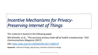 Data Privacy of the Internet of Things | PDF