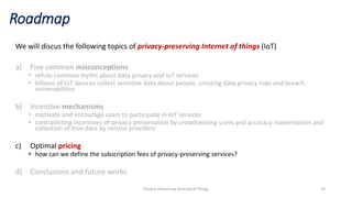 Data Privacy of the Internet of Things | PDF