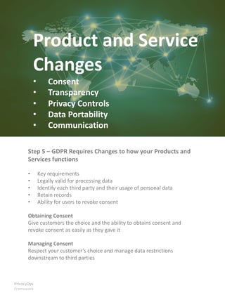 Step 5 – GDPR Requires Changes to how your Products and
Services functions
• Key requirements
• Legally valid for processing data
• Identify each third party and their usage of personal data
• Retain records
• Ability for users to revoke consent
Obtaining Consent
Give customers the choice and the ability to obtains consent and
revoke consent as easily as they gave it
Managing Consent
Respect your customer’s choice and manage data restrictions
downstream to third parties
PrivacyOps
Framework
Product and Service
Changes
• Consent
• Transparency
• Privacy Controls
• Data Portability
• Communication
 