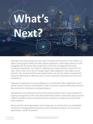 What’s
Next?
Although most large companies have spent hundreds of thousands, if not millions, of
dollars preparing for GDPR and other privacy regulations, many organizations are still
struggling with the day-to-day complexities of consent management & privacy
compliance operations. For instance, updating your privacy policies are just the first
step. There's still a lot to do to manage subject right obligations and subject access
requests. Our study found that most organizations are not yet ready to manage their
processes effectively or efficiently and, as such, they leave themselves at risk of non-
compliance.
Ongoing management of privacy obligations is complicated. Many stakeholder touch
points must be routinely coordinated in order to process requests effectively and to be
documented for compliance and legal purposes.
Spreadsheets and traditional point-to-point privacy software can’t scale and perform
ongoing management of the new data relationship model in which data flows from the
subjects (people) to data controllers (service providers), and data processors (third-
party vendors).
We found that most organizations aren’t prepared, nor do they have any embedded
controls for managing data privacy across their third-party vendors, for on-premise
applications, and for AI systems.
PrivacyOps
Framework
For information purposes only and should not construed
as a legal, or other advice for any particular issue
 