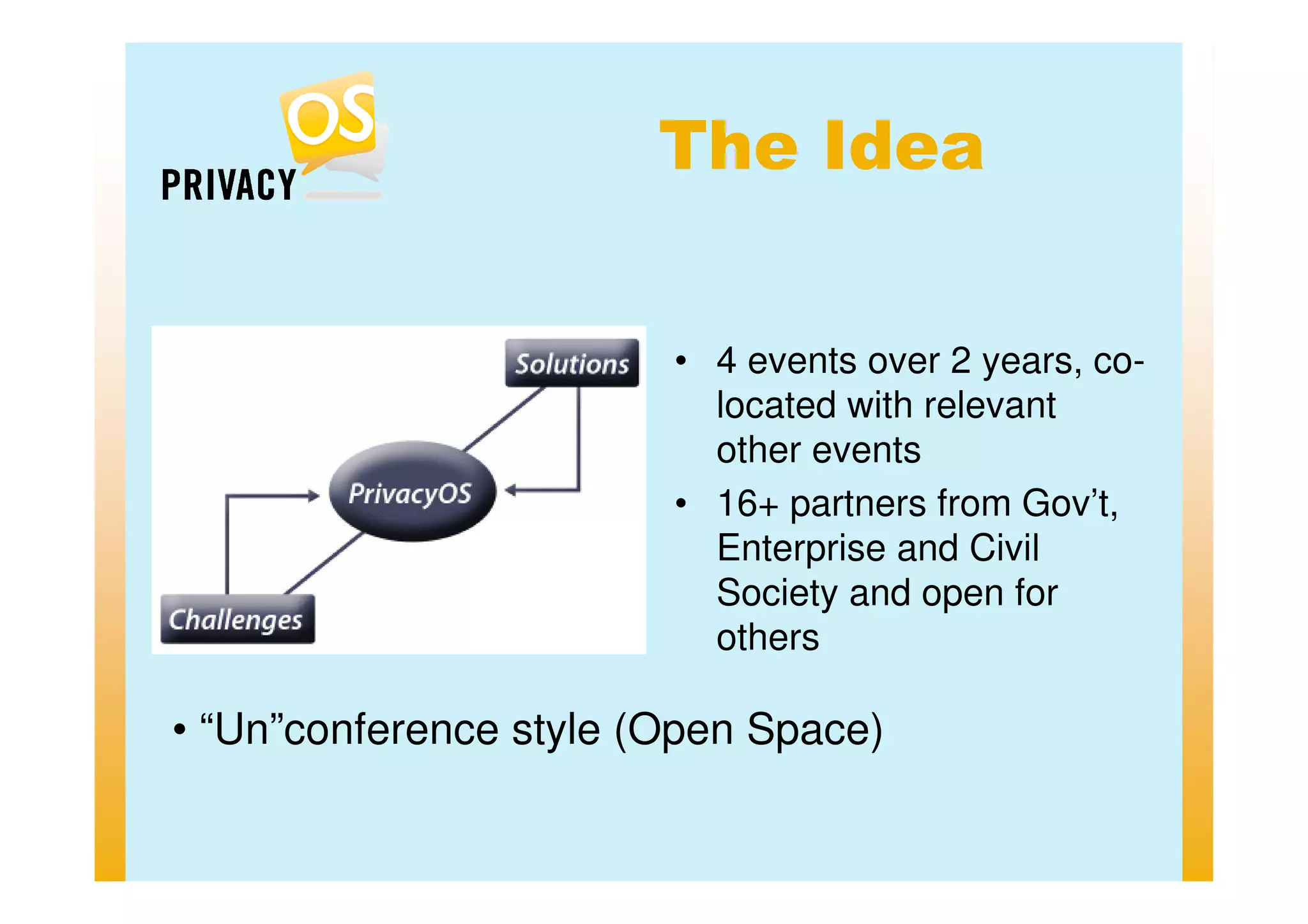 PrivcyOS