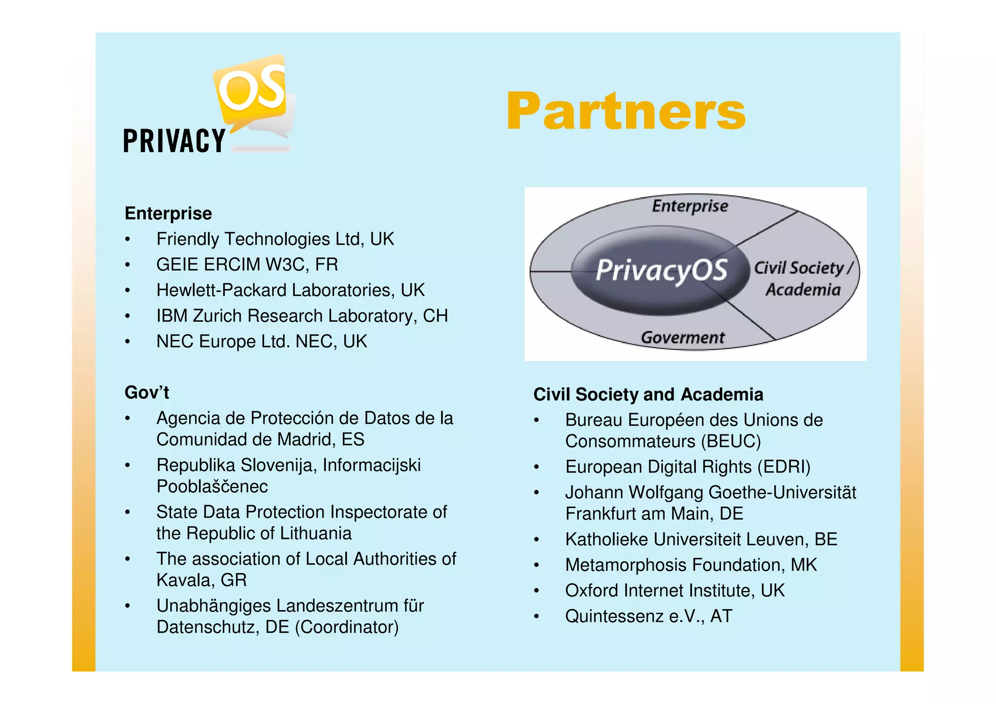 PrivcyOS
