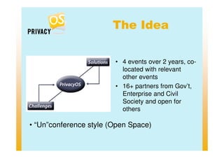 PrivcyOS