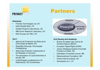 PrivcyOS