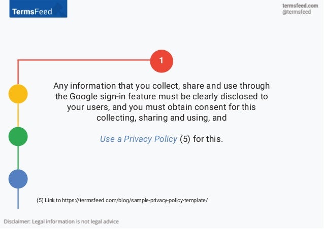 privacy policy sample