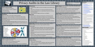 Privacy Audits in the Law Library
What is a privacy audit?
 Review existing privacy policies
 Evaluate practices to ensure compliance
with goals/policies
 Protect from liability
Federal Laws
 1st Amendment: right to not have the subject of your interest scruti-
nized
 Video Privacy Protection Act: video borrowing data protected
 Freedom of Information Act: certain libraries may have to disclose
certain information
 Family Educational Rights and Privacy Act (FERPA)
State Laws
 Privacy: look for statutes governing privacy of business records
 Library privacy: most states have statutes (2 have AG Opinions)
 Records retention/destruction: timeframe for retention/destruction
may be set by statute for certain data in certain libraries
 Open records: libraries receiving public funds may have to disclose
certain information
Definitions:
Privacy: the right to open inquiry without having the
subject of one’s interest examined or scrutinized by others. (ALA)
Confidentiality: exists when a library is in possession of personally
identifiable information about users and keeps that information private
on their behalf. (ALA)
Personally Identifiable Information (PII): Information that alone or in
conjunction with other data points can identify a specific individual. See
diagram below for examples. Audit—Step 1: Determine what data is being collected, whether it
needs to be collected, and how long it should be retained
Areas to audit
 Circulation data (what is collected?, who can see data on screen?,
what happens to inadvertent prints?, how are histories managed?)
 Payments received (do you keep copies of checks/credit card
receipts?)
 Reference logs (keep general statistics but nothing that identifies an
individual)
 Public computer settings and logs (level of tracking, filter settings)
 Holds (cover names if shown on materials)
 Fines & notices (paper records should be secured if retained)
Components of a good privacy policy
 Notice of rights and applicable laws: definitions and standards set
 Choice and consent: opt-in for contact not related to library activities
 Access and updating: provide users access to own data
 Data integrity and security: state what is retained and for how long
 Data aggregation: PII not included, aggregate data may be disclosed
 Required disclosures: law enforcement compliance
Initial Considerations/Questions
 What laws apply in your state?
 Does your library have an existing privacy policy?
 Who is/will be responsible for the policies?
 Will the policies apply to one library or several across an institution?
Audit—Step 2: Categorize the data based on degree of security needed
Sample categories
 Public: can be disclosed freely
 Confidential: may be subject to disclosure under open records laws
 Sensitive: includes PII , cannot be disclosed by law, policy, or
contractual obligation
Audit—Step 4: Train staff & test your security measures
 Engage staff during audit process to gain buy-in
 Student workers may handle some privacy-related requests, so
include privacy issues in their initial training and provide refresher
training periodically to keep knowledge fresh.
 Use scenarios to develop a deeper understanding of the reasoning
behind a policy.
 Spend time observing interactions at the reference and circulation
desks to ensure that practice matches goals/policies.
Audit—Step 3: Assess sensitivity, security risks, and public percep-
tions of collected information
 Assure that access is restricted to staff who need the information.
 Only collect what is reasonably necessary to library functions.
 Assess how information is stored and ensure security
 Identify staff members responsible for ongoing data privacy/audits
Audit—Step 5: Destroy data at correct time in the correct manner
 Check for statutes governing time of retention/destruction (even if
they apply to different types of data/organizations they can be
valuable as guidelines).
 Check for statutes governing manner of destruction (GA options are
erase, shred, redact).
 Don’t retain things indefinitely because you don’t know what to do
with them. Examine the process and determine why you’re keeping
something in order to determine how long you reasonably need to
keep it.
Resources
Audit Checklist
Rachel Gordon For a copy of this poster:
Mercer University School of Law
Macon, Georgia
gordon_r@law.mercer.edu
ALA Materials
 Privacy: An Interpretation of the Library Bill of Rights:
www.ala.org/Template.cfm?
Section=interpretations&Template=/ContentManagement/
ContentDisplay.cfm&ContentID=34182
 Questions & Answers on Privacy and Confidentiality:
www.ala.org/Template.cfm?
Section=Interpretations&Template=/ContentManagement/
ContentDisplay.cfm&ContentID=15347
 Policy Concerning Confidentiality of Personally Identifiable
Information About Library Users: www.ala.org/Template.cfm?
Section=otherpolicies&Template=/ContentManagement/
ContentDisplay.cfm&ContentID=13087
 Privacy Tool Kit: www.ala.org/advocacy/
privacyconfidentiality/toolkitsprivacy/privacy
 Office for Intellectual Freedom, State Privacy Laws:
www.ala.org/offices/oif/ifgroups/stateifcchairs/
stateifcinaction/stateprivacy
Books and Articles
 THERESA CHMARA, PRIVACY AND CONFIDENTIALITY ISSUES: A GUIDE FOR
LIBRARIES AND THEIR LAWYERS (2009). Very detailed information
on how to handle various types of law enforcement requests.
 PAUL D. HEALEY, PROFESSIONAL LIABILITY ISSUES FOR LIBRARIANS AND
INFORMATION PROFESSIONALS (2008). Explains privacy-related
causes of action in tort.
 Anne Klinefelter, First Amendment Limits on Library Collection
Management, 102 L. LIBRARY J. 343 (Summer, 2010).
 Anne Klinefelter, Privacy and Library Public Services: Or, I
Know What You Read Last Summer, 26 LEGAL REFERENCE SER-
VICES Q. 253 (2007).
 Ann Mackay Snowman, Privacy and Confidentiality: Using
Scenarios to Teach Your Staff about Patron’s Rights, 10 J.
ACCESS SERVICES 120 (Mar. 2013). Contains sample scenarios to
reinforce staff training on patron privacy.
 Daniel J. Solove, A Taxonomy of Privacy, 154 U. PA. L. REV. 477
(2006). Good overview of privacy law.
Selected Library Privacy Policies
 library.law.unc.edu/about/policies/privacy
 www.lib.wayne.edu/info/policies/privacy.php
 briefs.lalawlibrary.org/about/privacy.aspx
1. When do we collect information? (Identify the process)
2. What information is being collected?
o Name
o Mailing Address
o Email Address
o Phone/Fax Number
o ID Number (Student ID, Driver’s License, or Bar Number)
o Age/DOB
o Ethnicity
o Marital Status
o Gender
o Medical Information
o Mother’s Maiden Name
o Spouse Information
o Financial Information
o Educational Information
o IP Address
o Signature
3. Why is the information being collected?
4. Who is collecting this information?
5. Who else uses or has access to the information?
6. How is this information being kept, and for how long?
7. Where is this information being kept?
8. How is the information being used?
9. How is the information secured?
10. How and when is the information destroyed?
 