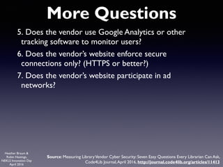 Heather Braum &
Robin Hastings,
NEKLS Innovation Day
April 2016
More Questions to Ask
5. Does the vendor use Google Analyt...