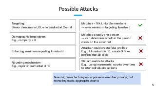 Possible Attacks
5
Targeting:
Senior directors in US, who studied at Cornell
Matches ~16k LinkedIn members
→ over minimum ...