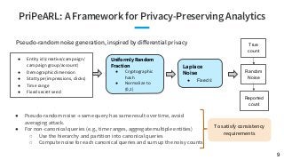 PriPeARL: A Framework for Privacy-Preserving Analytics and Reporting at LinkedIn