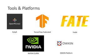 Tools & Platforms
TensorFlow FederatedPySyft
NVIDIA CLARA
FedAI
OWKIN Platform