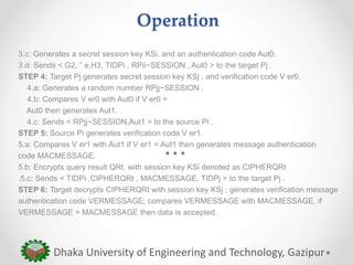 Operation
Dhaka University of Engineering and Technology, Gazipur
3.c: Generates a secret session key KSi, and an authentication code Aut0.
3.d: Sends < G2, ˜ e,H3, TIDPi , RPii−SESSION , Aut0 > to the target Pj .
STEP 4: Target Pj generates secret session key KSj , and verification code V er0.
4.a: Generates a random number RPjj−SESSION .
4.b: Compares V er0 with Aut0 if V er0 =
Aut0 then generates Aut1.
4.c: Sends < RPjj−SESSION,Aut1 > to the source Pi .
STEP 5: Source Pi generates verification code V er1.
5.a: Compares V er1 with Aut1 if V er1 = Aut1 then generates message authentication
code MACMESSAGE.
5.b: Encrypts query result QRt, with session key KSi denoted as CIPHERQRt
.5.c: Sends < TIDPi ,CIPHERQRt , MACMESSAGE, TIDPj > to the target Pj .
STEP 6: Target decrypts CIPHERQRt with session key KSj ; generates verification message
authentication code VERMESSAGE; compares VERMESSAGE with MACMESSAGE. if
VERMESSAGE = MACMESSAGE then data is accepted.
 