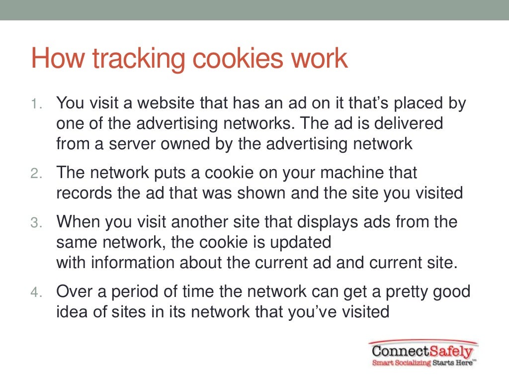 How tracking cookies work 1.