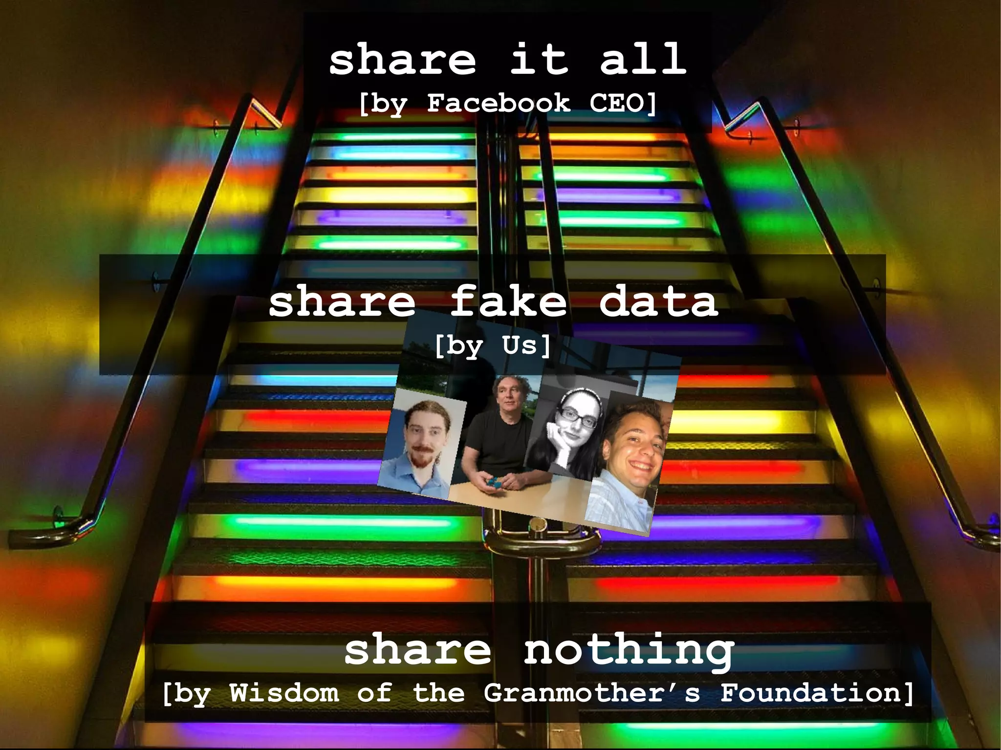 share it all [by Facebook CEO] share nothing [by Wisdom of the Granmother’s Foundation] share fake data [by Us] 