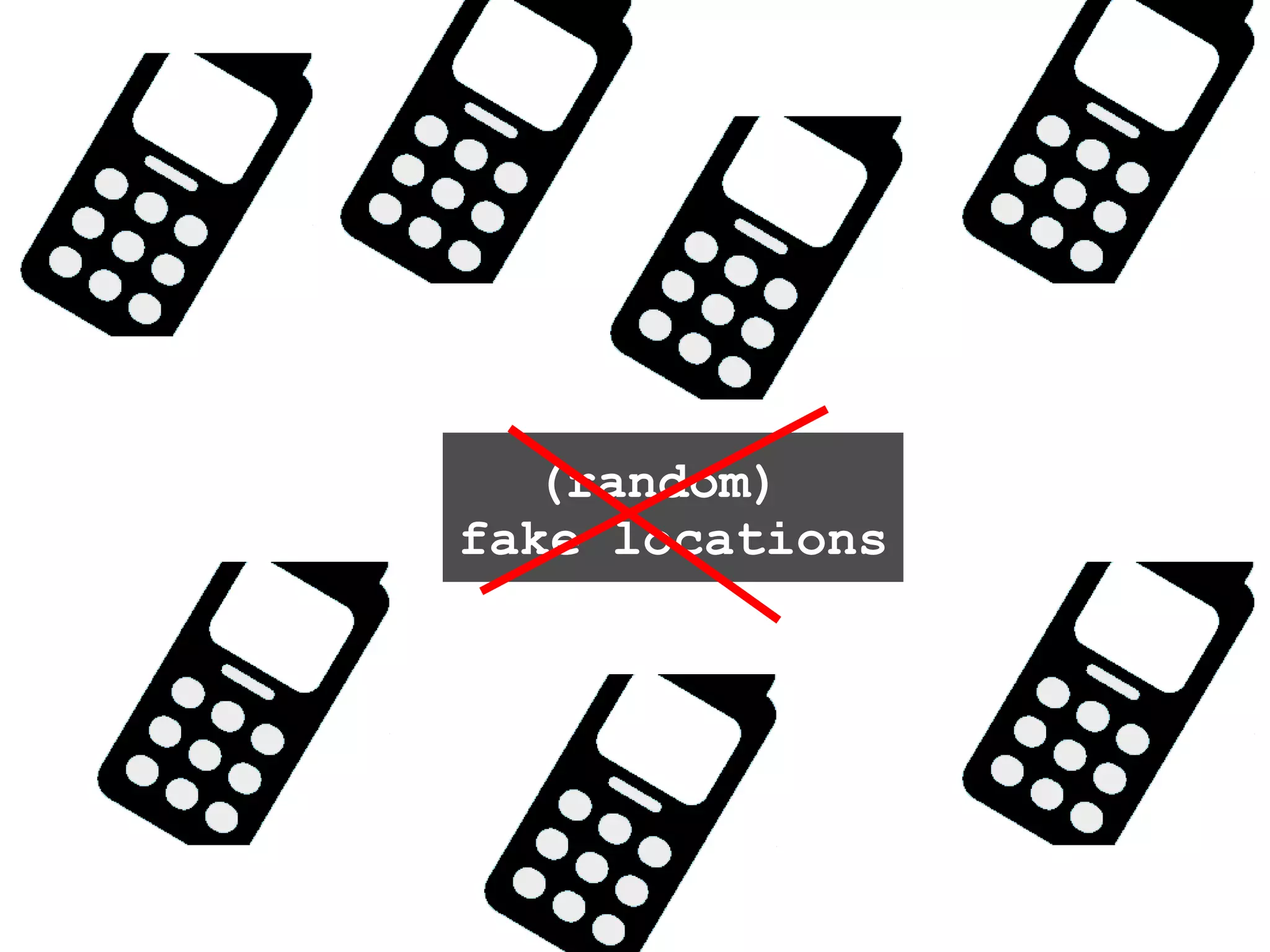 (random)  fake locations 