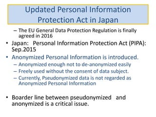 Updated Personal Information
Protection Act in Japan
– The EU General Data Protection Regulation is finally
agreed in 2016
• Japan: Personal Information Protection Act (PIPA):
Sep.2015
• Anonymized Personal Information is introduced.
– Anonymized enough not to de-anonymized easily
– Freely used without the consent of data subject.
– Currently, Pseudonymized data is not regarded as
Anonymized Personal Information
• Boarder line between pseudonymized and
anonymized is a critical issue.
 