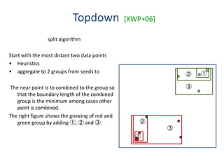Topdown [XWP+06]
split algorithm
Start with the most distant two data points
• Heuristics
• aggregate to 2 groups from seeds to
The near point is to combined to the group so
that the boundary length of the combined
group is the minimum among cases other
point is combined.
The right figure shows the growing of red and
green group by adding ①, ② and ③.
①②
③
③
②
①
 