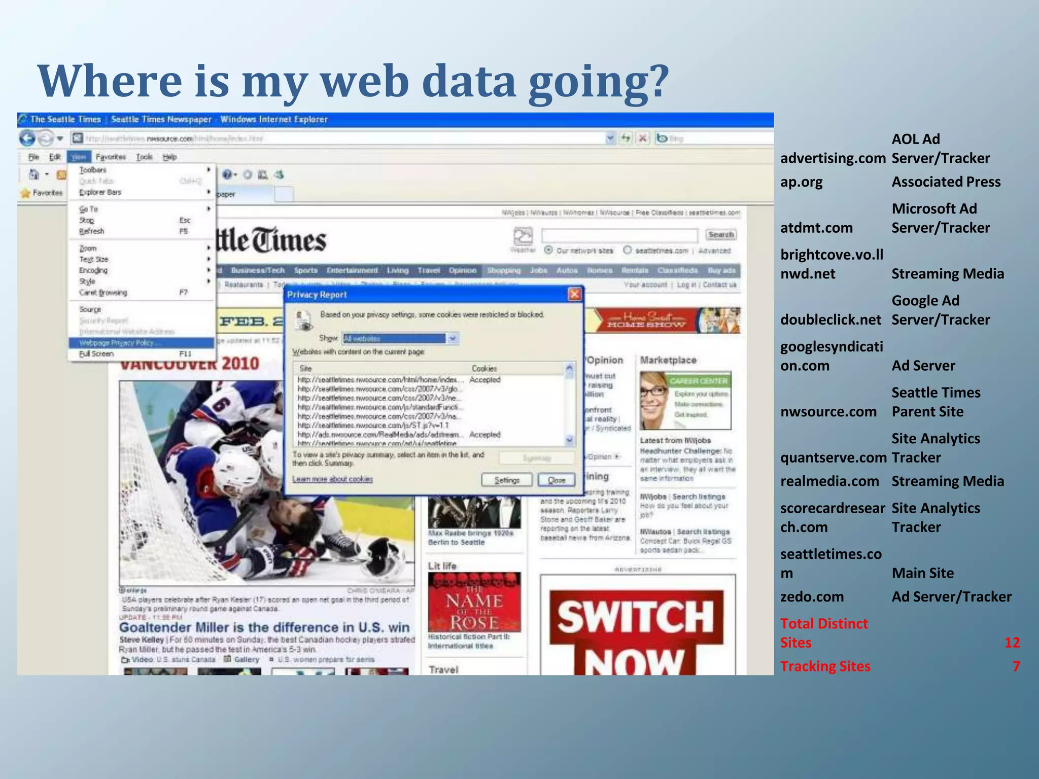 Where is my web data going?