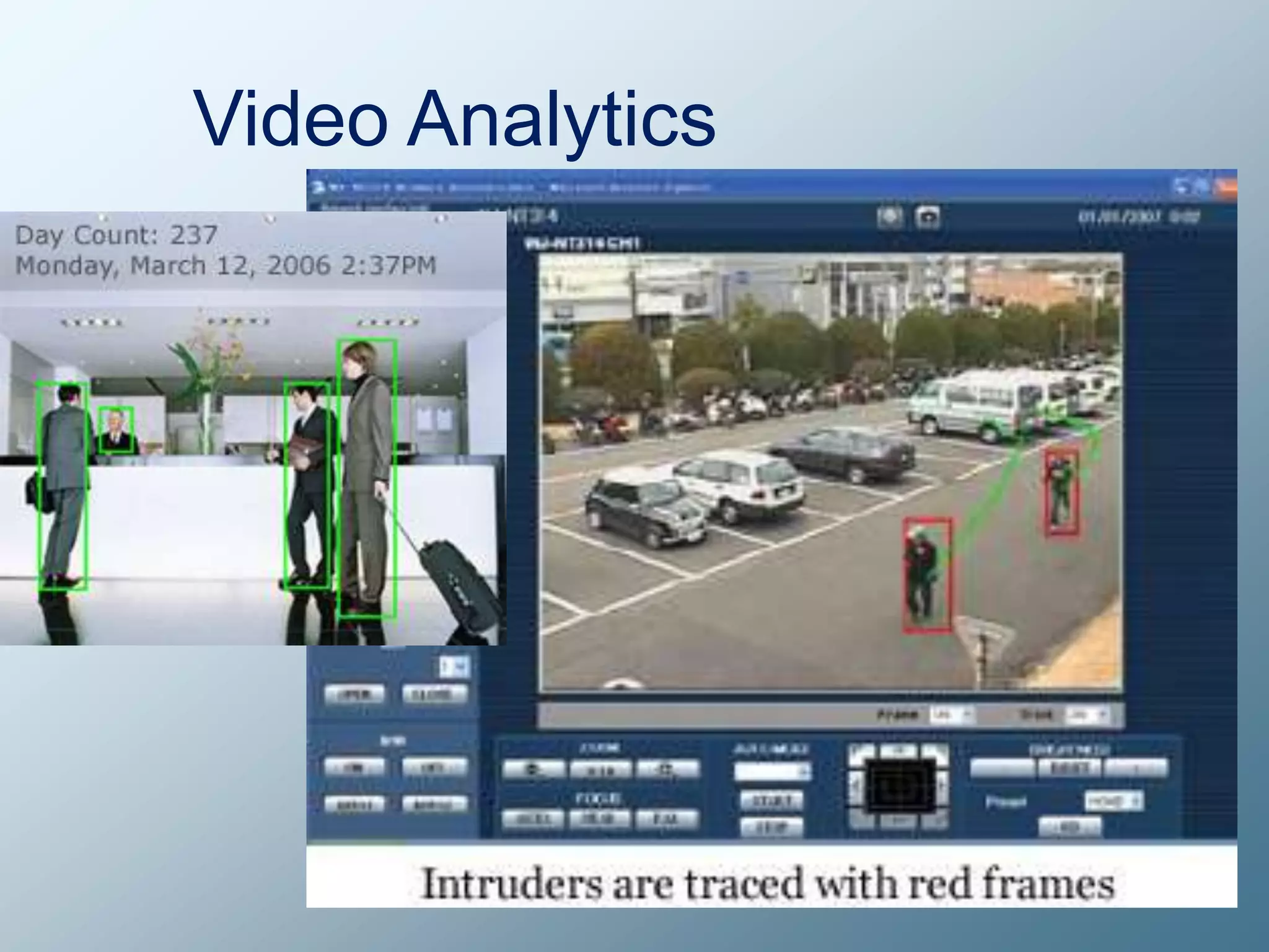 Video Analytics
