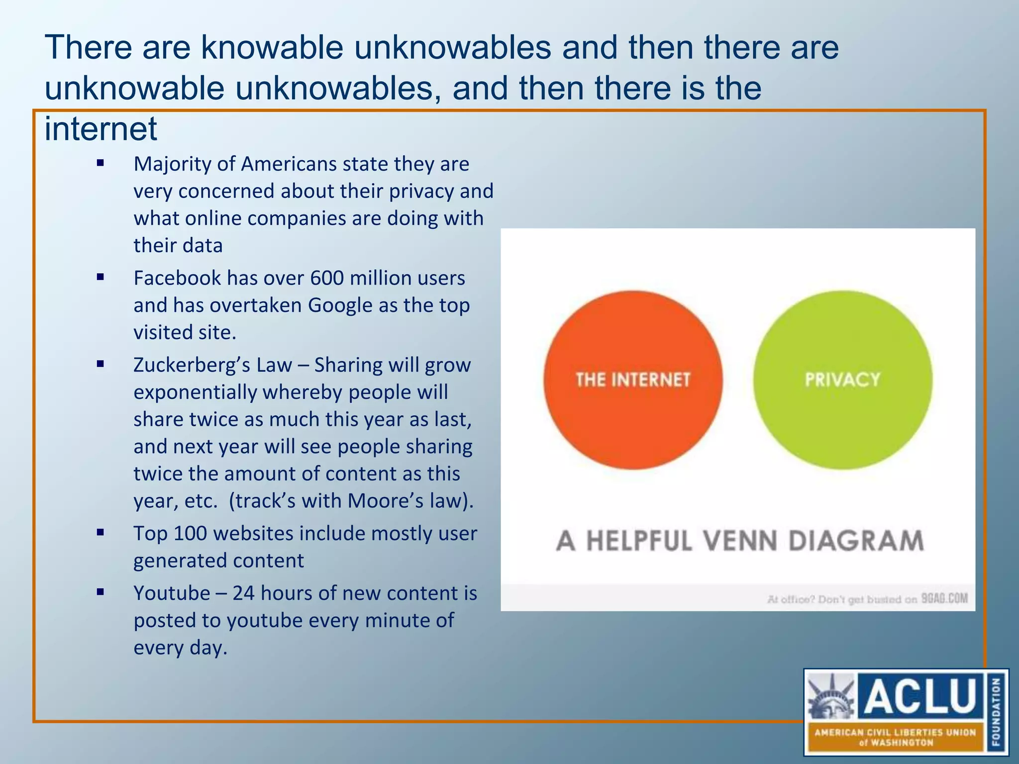 There are knowable unknowables and then there are unknowable unknowables, and then there is the internetMajority of Americans state they are very concerned about their privacy and what online companies are doing with their dataFacebook has over 600 million users and has overtaken Google as the top visited site.Zuckerberg’s Law – Sharing will grow exponentially whereby people will share twice as much this year as last, and next year will see people sharing twice the amount of content as this year, etc.  (track’s with Moore’s law).Top 100 websites include mostly user generated contentYoutube – 24 hours of new content is posted to youtube every minute of every day.