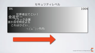 セキュリティレベル
0%                                             100%

     犯罪者出てこい！
金返せー
  ブラック企業
誰か自宅特定よろ
 これはひどい…
       ┐(´д｀)┌ﾔﾚﾔﾚ




                         Copyright 2012 Evoluzio Inc. All Rights Reserved.
 