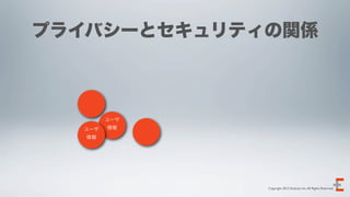 プライバシーとセキュリティの関係



        ユーザ
  ユーザ   情報
   情報




              Copyright 2012 Evoluzio Inc. All Rights Reserved.
 