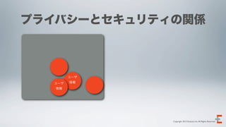 プライバシーとセキュリティの関係



        ユーザ
  ユーザ   情報
   情報




              Copyright 2012 Evoluzio Inc. All Rights Reserved.
 