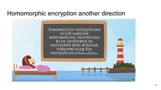 Homomorphic encryption another direction
16
 