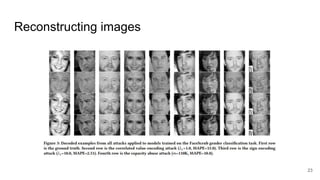 Reconstructing images
23
 