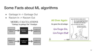 Some Facts about ML algorithms
● Garbage In -> Garbage Out
● Racism In -> Racism Out
33
 