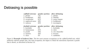 Debiasing is possible
41
 
