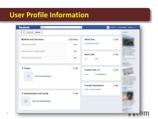 User Profile Information




5
 