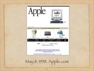 May 8, 1998, Apple.com
          10
 
