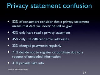 Privacy statement confusion

•   53% of consumers consider that a privacy statement
    means that data will never be sell or give

•   43% only have read a privacy statement

•   45% only use different email addresses

•   33% changed passwords regularly

•   71% decide not to register or purchase due to a
    request of unneeded information

•   41% provide fake info
Source: TRUSTe survey

                                                  17
                                                  17
 