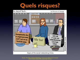 Quels risques?




Source: The Risks of Soc ial Networking IT Security Roundtable Harvard Townsend
             Chief Information Security Officer Kansas State University
 