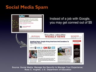 Social Media Spam

                                      Instead of a job with Google,
                                      you may get conned out of $$




  Source: Social Media: Manage the Security to Manage Your Experience;
              Ross C. Hughes, U.S. Department of Education
 