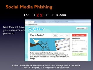 Social Media Phishing
                 To:       T V V I T T E R.com


Now they will have
your username and
password




      Source: Social Media: Manage the Security to Manage Your Experience;
                  Ross C. Hughes, U.S. Department of Education
 